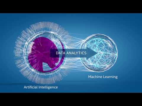 Artificial Intelligence Explained  Unleashing the Next Wave