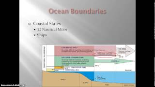 AP Human Geography - Ocean Boundaries