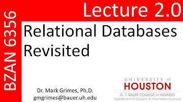BZAN 6356 Lecture 2.0: Relational Databases Revisited