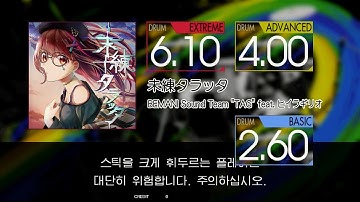 Gitadora 未練タラッタ Extreme~Basic drum