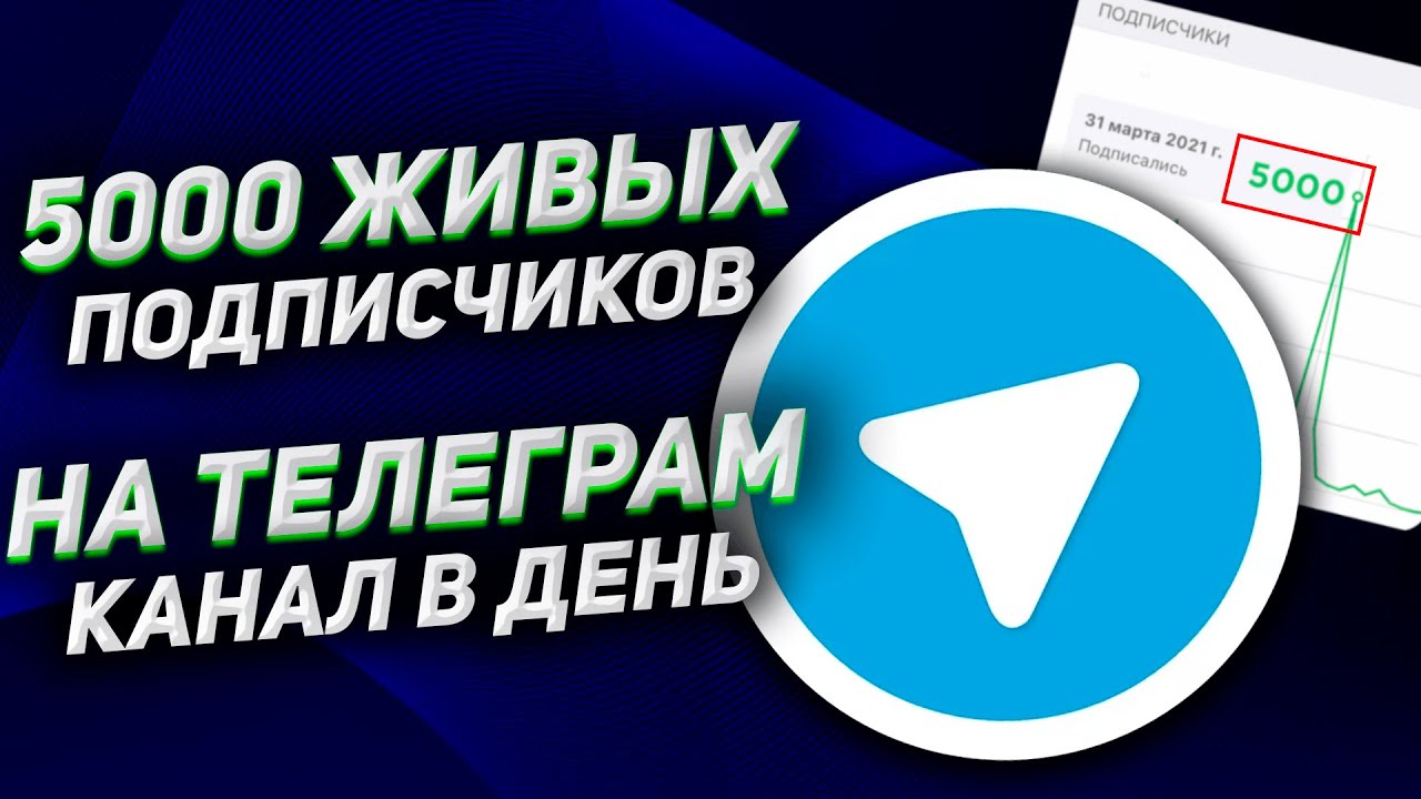 Накрутка живых подписчиков в тг канал активных. Накрутка подписчиков в телеграм. Раскрутка телеграм. Раскрутка телеграмм канала живыми подписчиками. Накрутка подписчиков в телеграмме на канал.