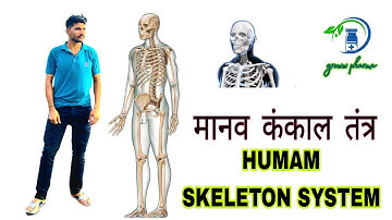 Human skeleton system | मानव कंकाल तंत्र | 3d animation video @growwpharma ARPIT RAJPUROHIT 