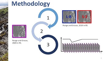 225 Combining Landsat and Sentinel-2 Data in High Spatial and Temporal Resolution