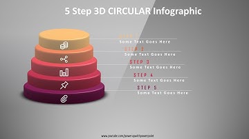8.Create 5 step 3D CIRCULAR infographic|PowerPoint Presentation|Graphic Design|Free Template
