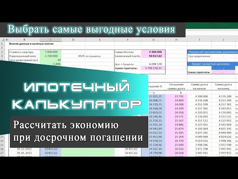 Будь ХИТРЕЕ любого банка. Экономия на процентах. Досрочные платежи. ЧДП. Калькулятор в Excel.