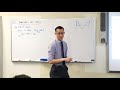 Tidal Motion and Trigonometric Functions