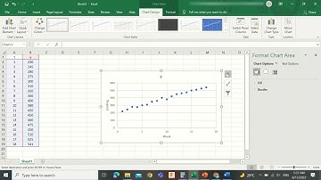 How to find the trend line equation using Excel.