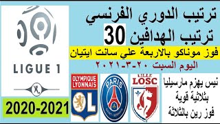 ترتيب الدوري الفرنسي وترتيب الهدافين اليوم الجولة 30 السبت 20-3-2021 - فوز موناكو بالاربعة