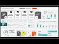 The microsoft excel dashboard masterclass  dont miss it part1