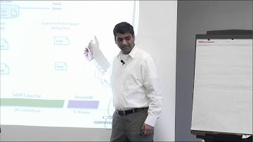 CommVault End to End VM Data Protection