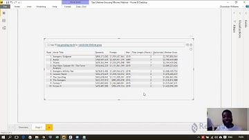 Bonus - Natural Language Processing in Power BI