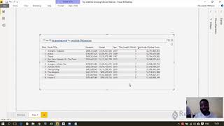 Bonus - Natural Language Processing in Power BI