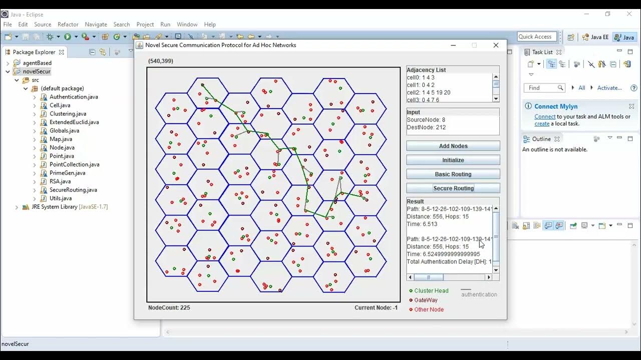 Integrating Heterogeneous Graphs Using Graph Transformer Encoder for ...