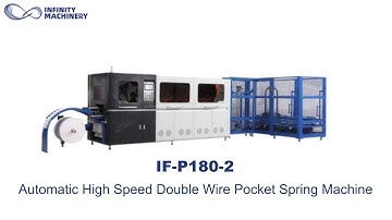 IF-P180-2 Automatic High Speed Double Wire Pocket Spring Machine