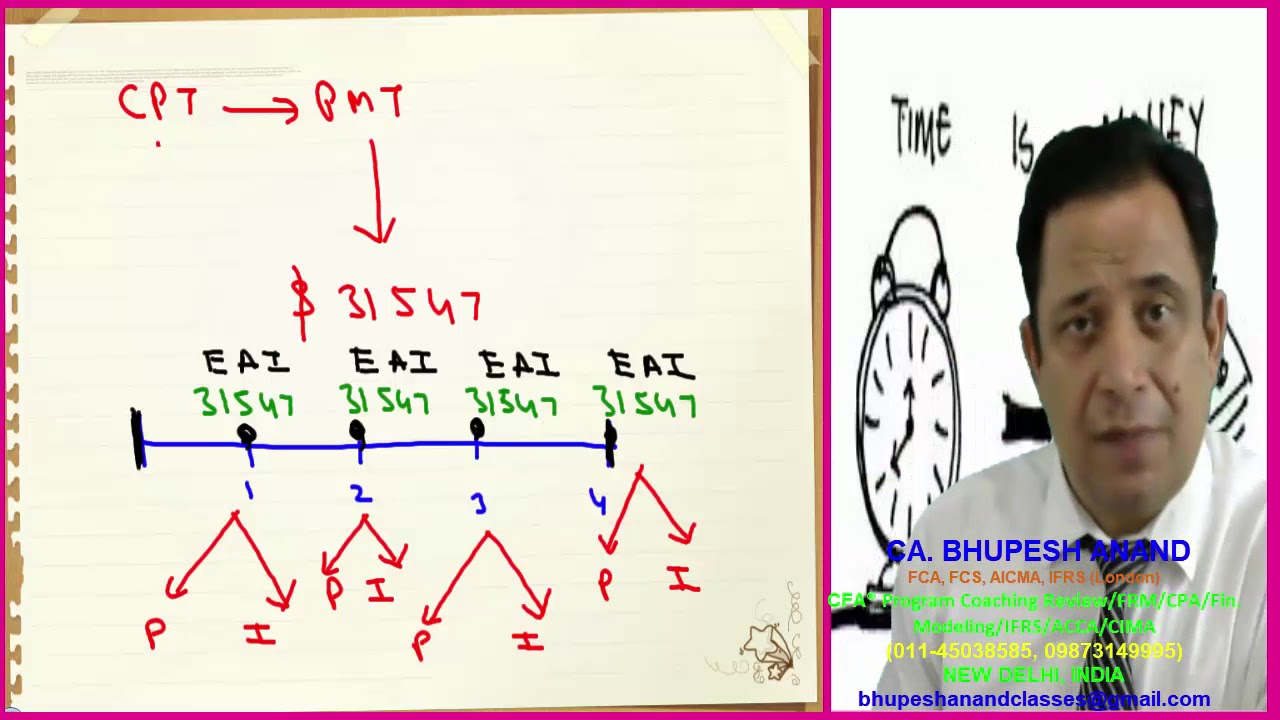 CFA® LEVEL 1 Quantitative Methods || Time Value of Money Video 5