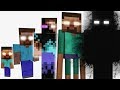 Niveles de Poder del Herobrine