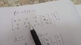 S1 M1 Eigenvalues & Eigenvectors video