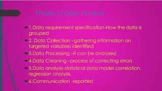Famous Business data analysis|chapter3|part 2| Professional Business skills|B.com 3rd semester|VCC Wealth