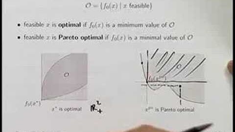 Lecture 7 | Convex Optimization I