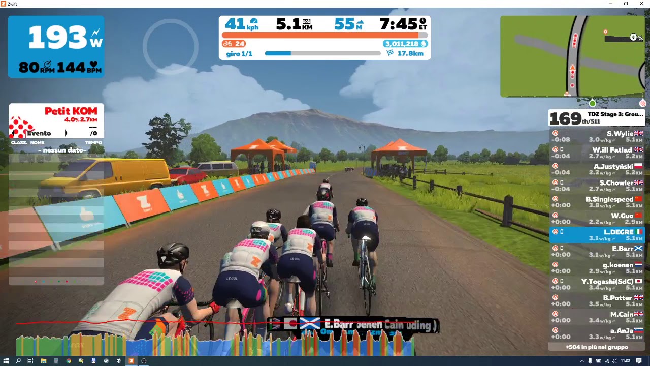 Zwift Terza tappa del Tour de Zwift La Reina (France) YouTube