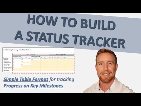 Own your Workstream or Module (BUILD A STATUS TRACKER & SIMPLE TABLE FORMAT)