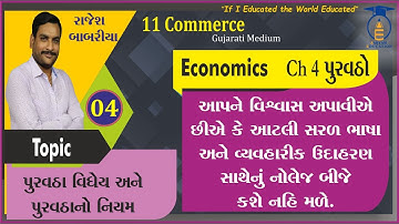 STD 11 ||ECO Ch 4 Part 4 || પુરવઠા વિધેય અને પુરવઠાનો નિયમ.