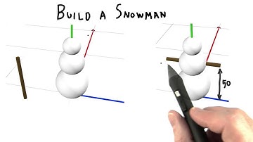 Build a Snowman - Interactive 3D Graphics