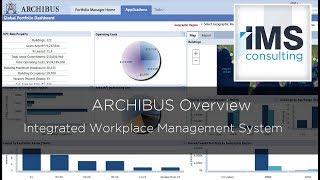 2 Minute Drill - ARCHIBUS Overview