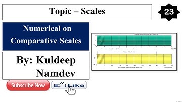 Scales(23) | Comparative Scale | Scales in engineering drawing | Scales in engineering drawing hindi