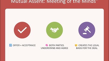 When Is a Promise Legally Enforceable? | Restatement § 17 Explained