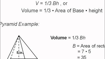 Lesson 10-3 - Pyramids Cones