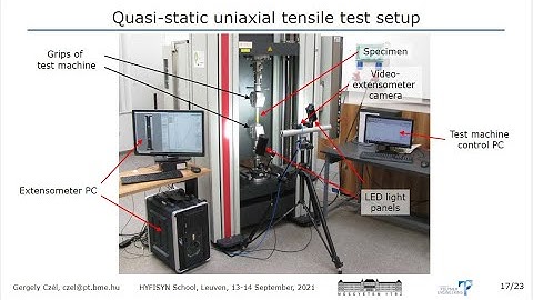 Accurate tensile testing of carbon fibre reinforced unidirectional composites
