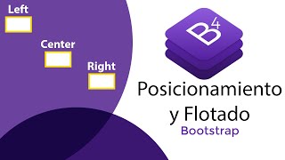 Bootstrap 4 - Positioning and Floating