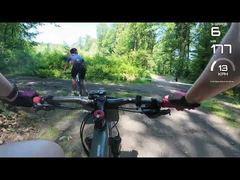 Bike Race Marklowice – pierwsze okrążenie 🏁