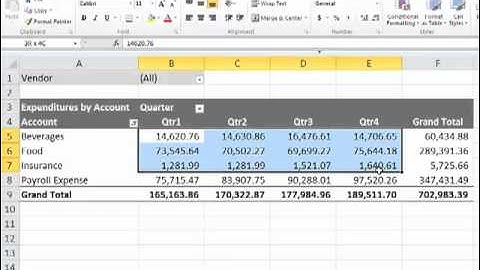 Applying Conditional Formatting To PivotTables.mp4