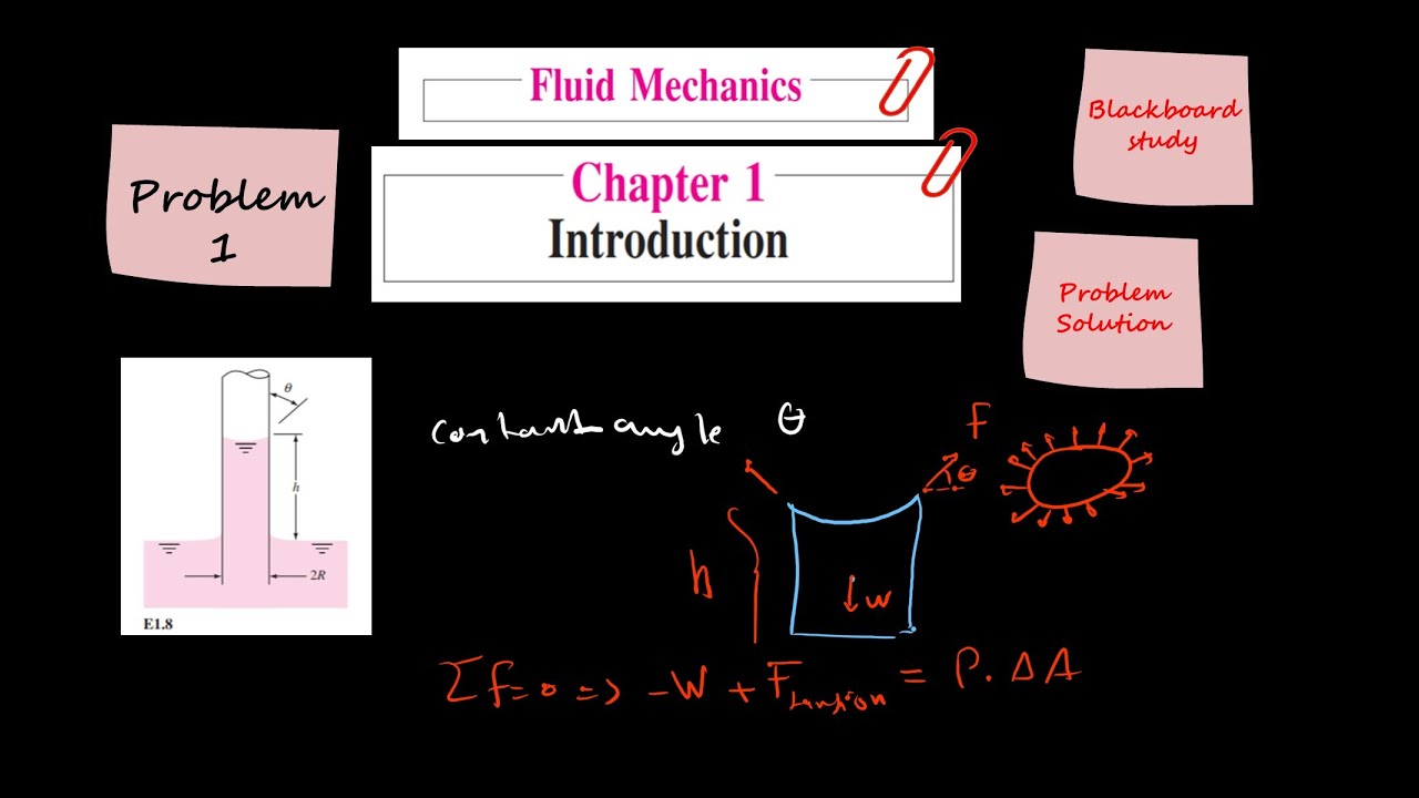 Fluid Mechanics Solution, Frank M. White, Chapter 1, P1 YouTube Fluid Mechanics Solution, Frank M. White, Chapter 1, P1 YouTube