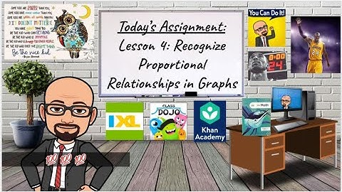 Module 1, Lesson 4: Recognize Proportional Relationships in Graphs