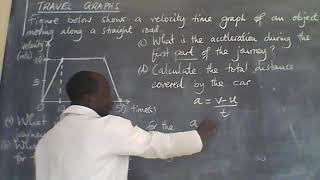 TRAVEL GRAPHS PART 3