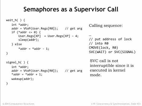 19.2.4 Semaphore Implementation