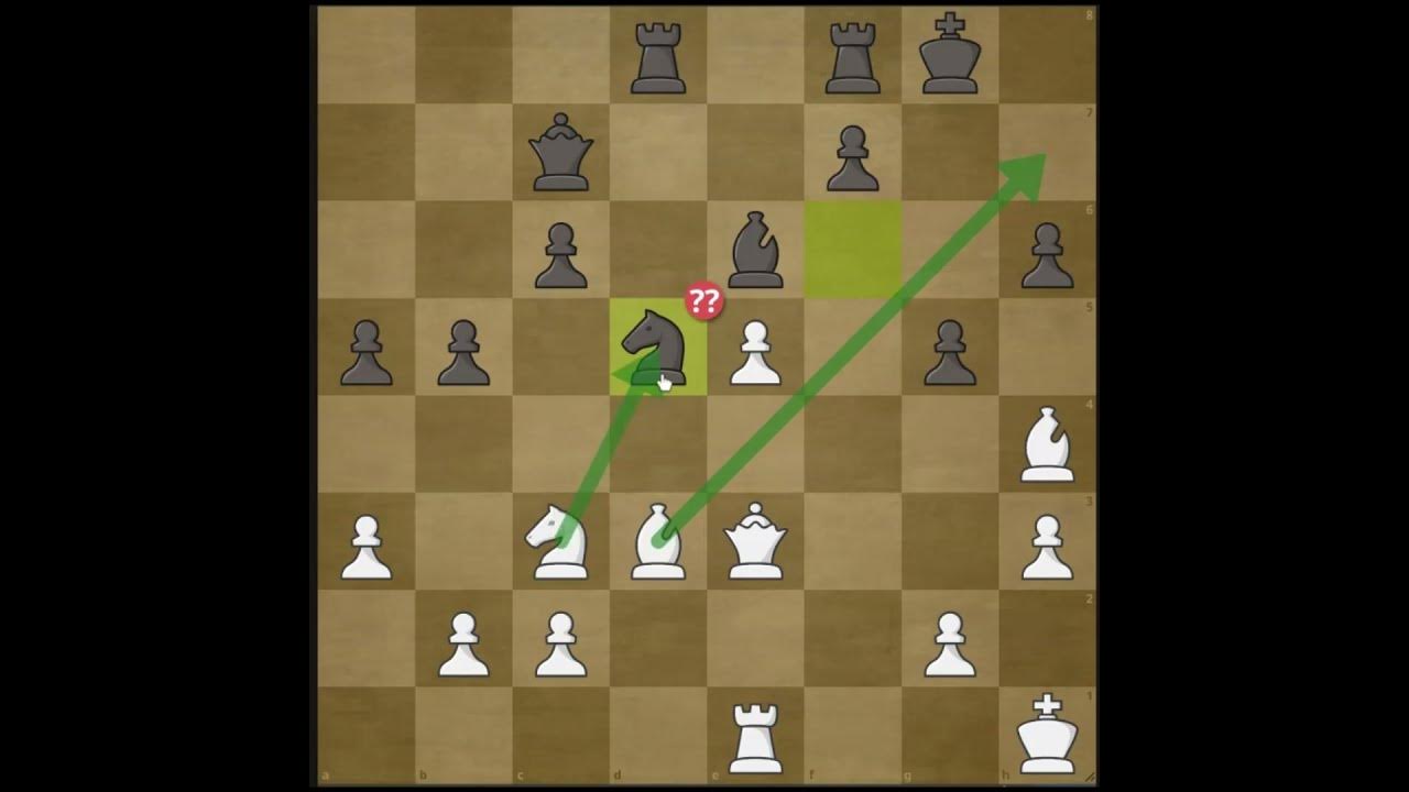 2500 ELO Chess Middlegame Puzzle Requires EXTREMELY SIMPLE TACTIC