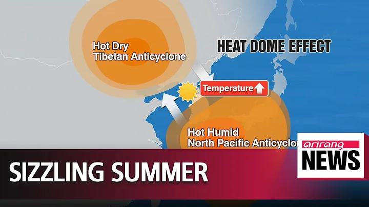 Could South Korea be facing hottest summer on record? - DayDayNews