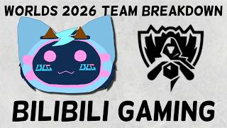 Everything YOU Need to Know About BLG for Worlds 2026