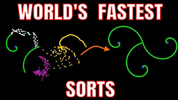 Heapsort, Quicksort, and Mergesort Race