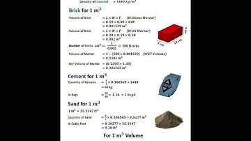 Quantity of #Cement #Sand and #Bricks in One Cubic meter | #Shorts #Construction #CivilEngineering
