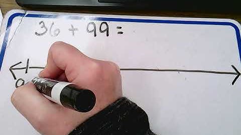 Unit 3 Module 1 Session 3 #1