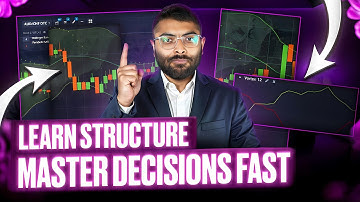 📈 INZICHT IN DE MARKTSTREEK EN BESLUITVORMING | BINAIRE OPTIES | HANDEL IN BINAIRE OPTIES