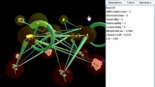 Food webs: Visualizing and Understanding Interdependence in Nature