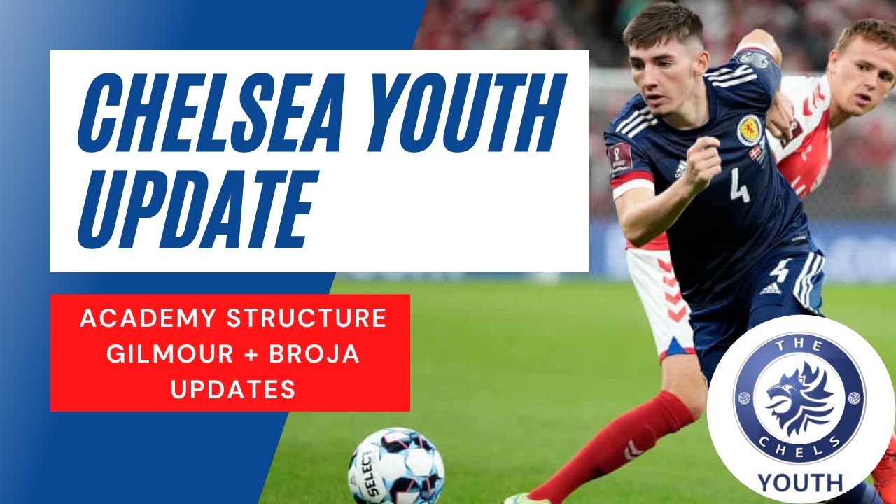 657 Breaking Down Youth Academies In The Uk Chelsea Academy S Role Youtube