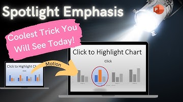 PowerPoint Spot-nadruk - Lagen, morphing en kleur gebruiken