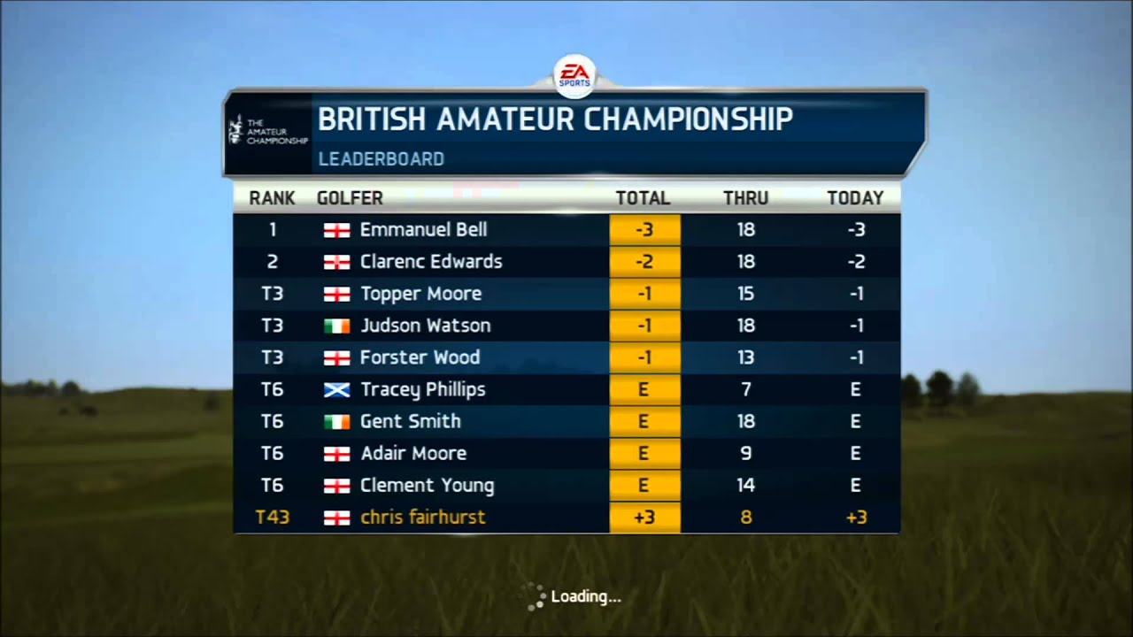 tiger woods pga tour 12 walkthrough tiger woods pga tour 12 walkthrough